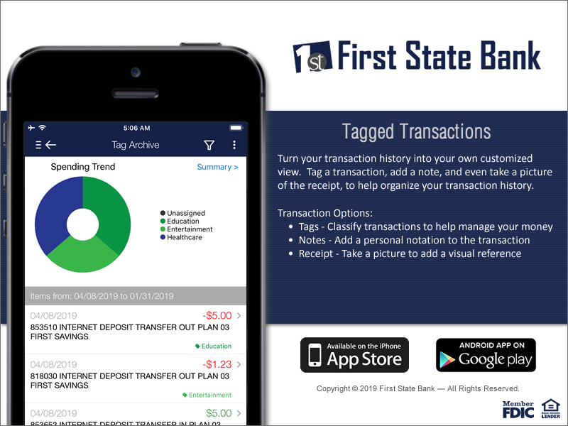 Tagged Transactions